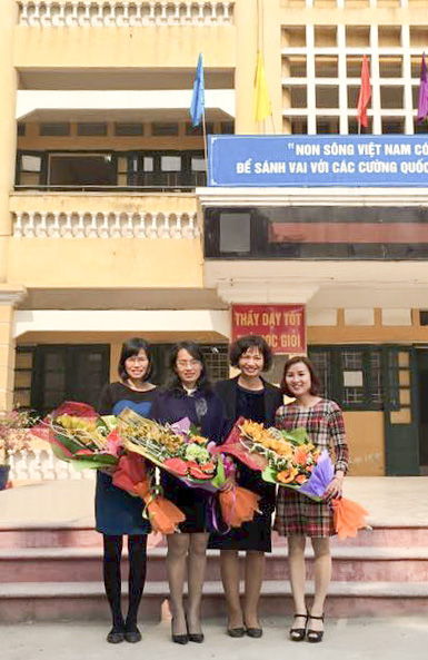 Xem anh dung kich thuoc