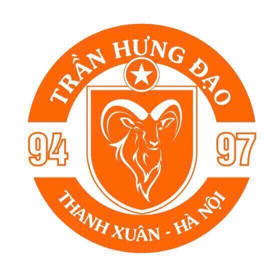 Xem anh dung kich thuoc