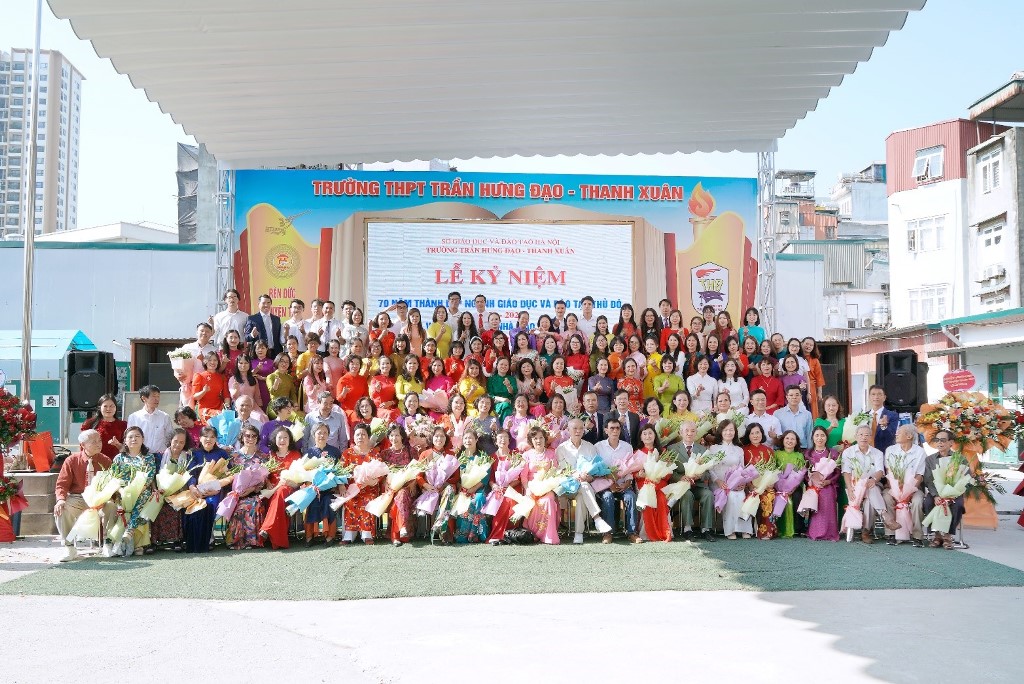 Xem anh dung kich thuoc