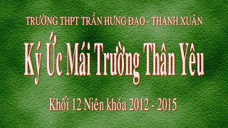 Xem anh dung kich thuoc