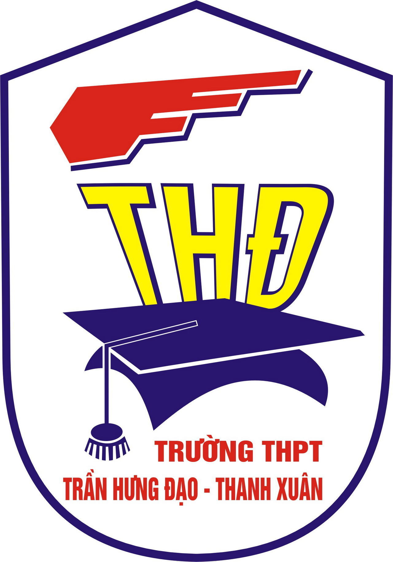 Xem anh dung kich thuoc