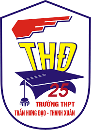 Xem anh dung kich thuoc