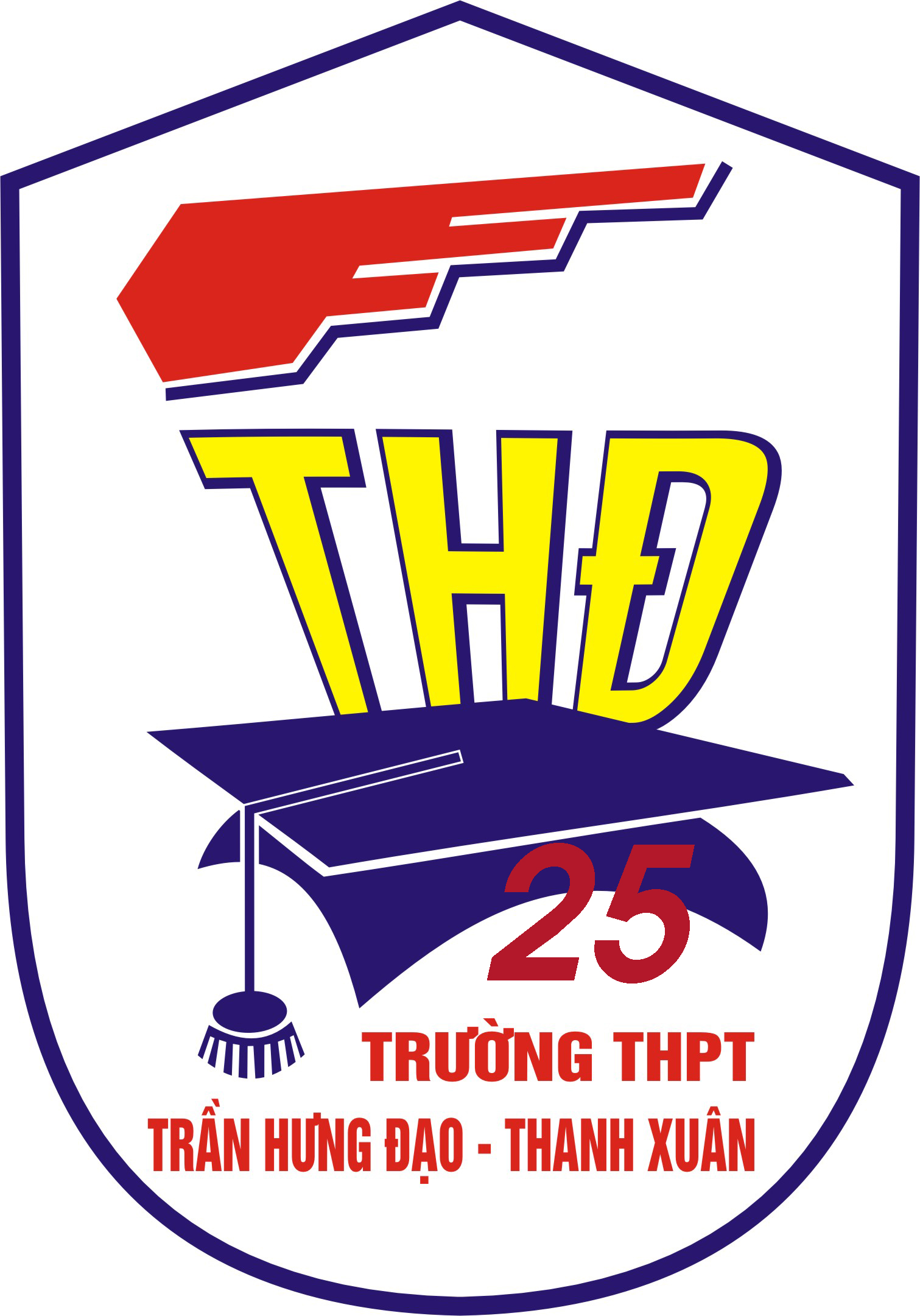 Xem anh dung kich thuoc