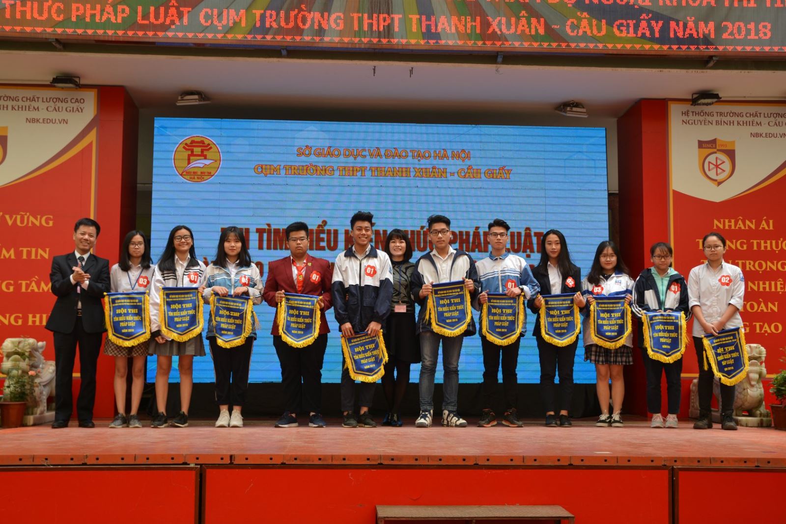 Xem anh dung kich thuoc