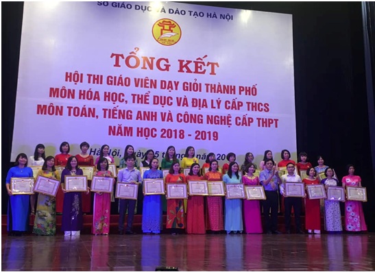 Xem anh dung kich thuoc